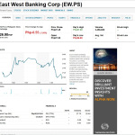 Buy rating for EW by Reuters